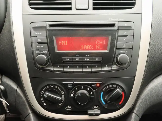 Suzuki Celerio