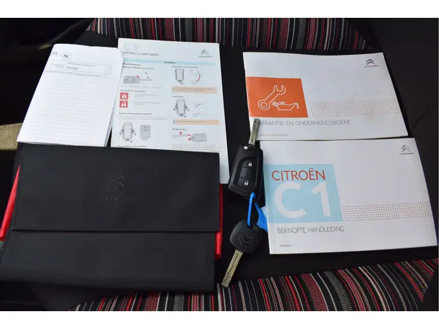 Citroën C1