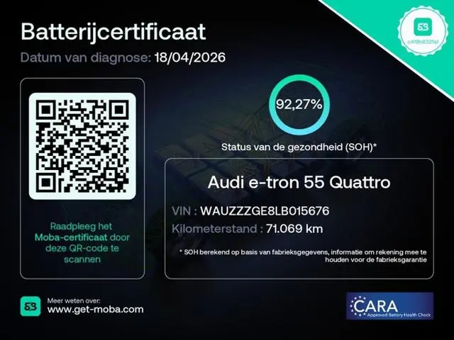 Audi e-tron