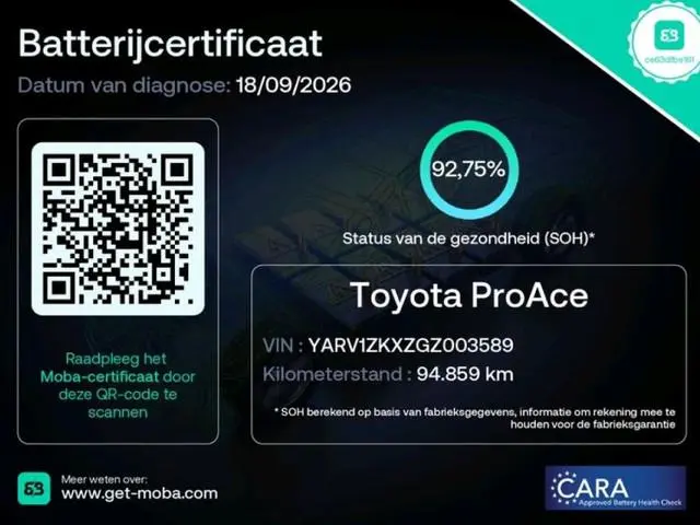 Toyota PROACE Electric Compact SOH 92% / 3Pers. / Pdc+Camera / Navigatie/ Airco / Cruise-ctr. / Apk...
