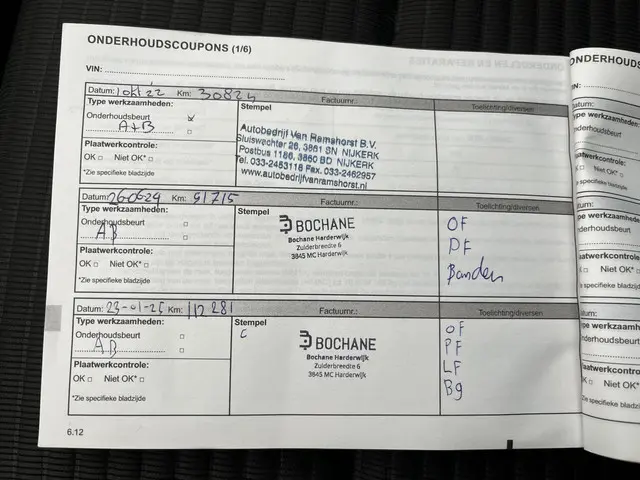 Renault Grand Scénic