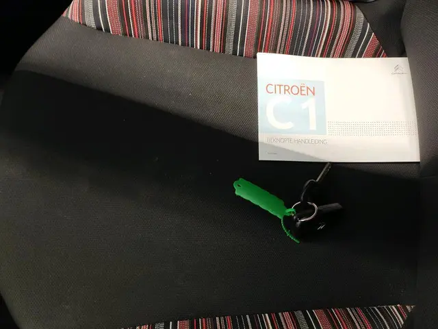 Citroën C1