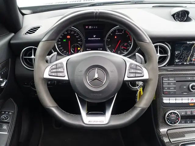 Mercedes-Benz SLC
