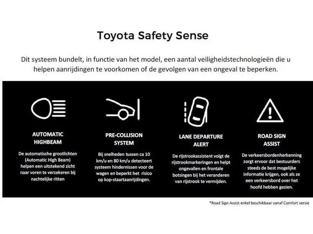 Toyota Yaris 1.5 Hybrid Y20, Carplay