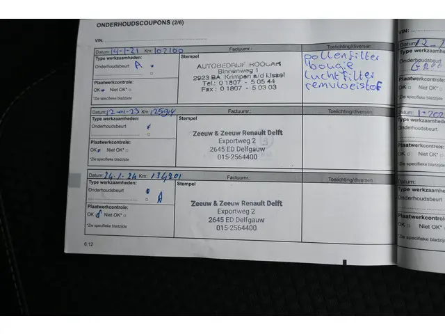 Renault Mégane Estate