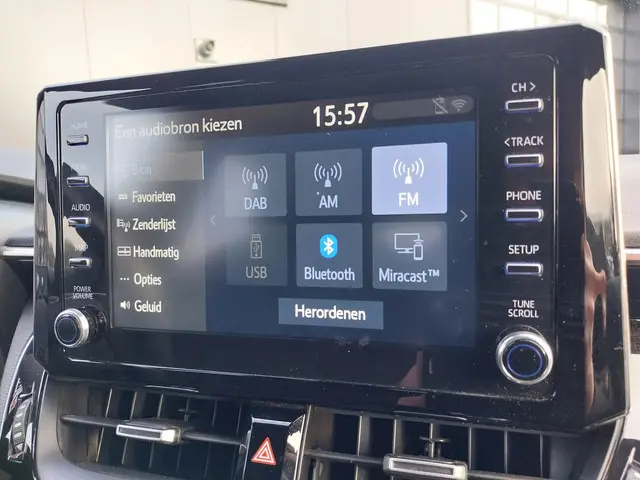 Toyota Corolla Touring Sports