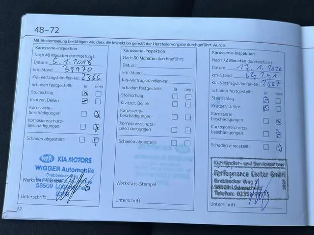 Kia cee'd