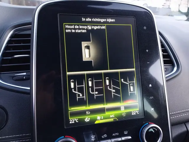 Renault Grand Scénic