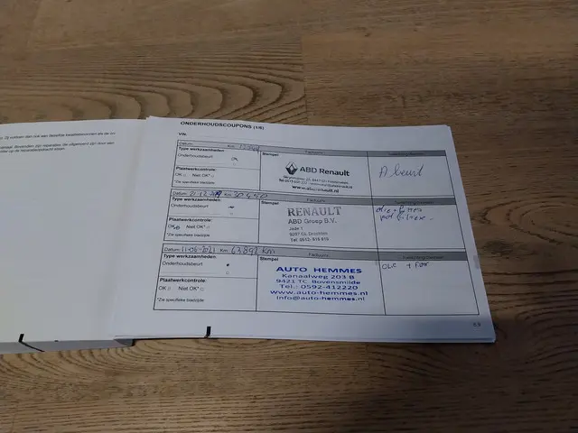 Renault Grand Scénic