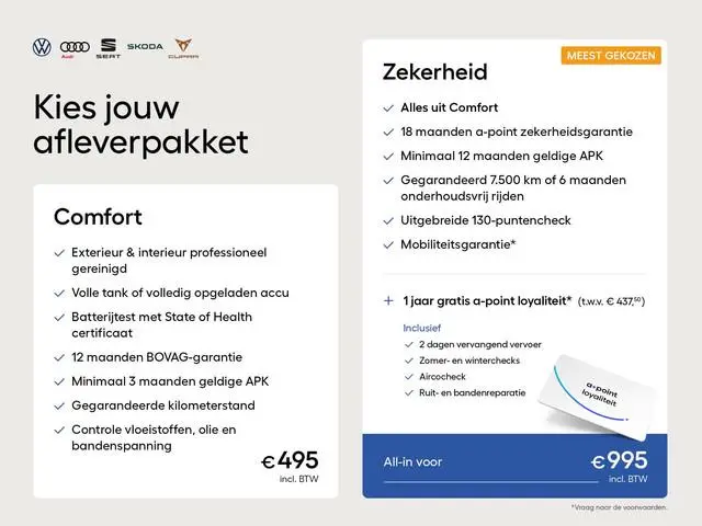 Skoda Fabia 1.0 TSI Business Edition | Keyless | Carplay | Climate Control | Parkeersensoren Achterz...