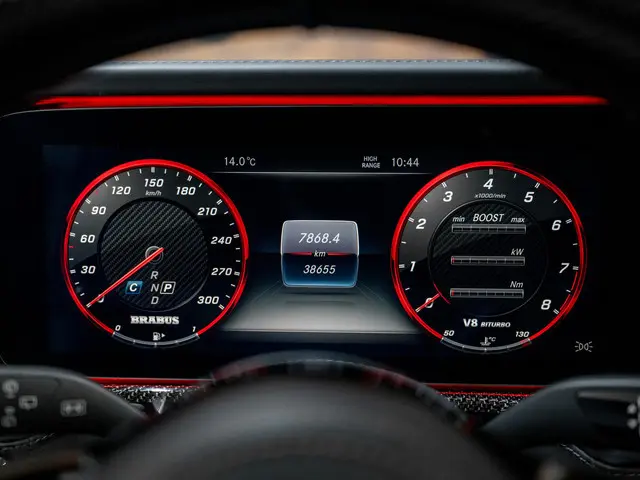 Mercedes-Benz G-Klasse