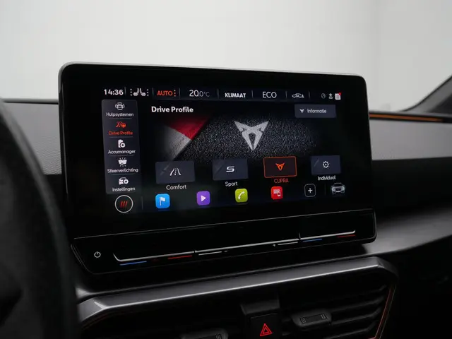 CUPRA Leon Sportstourer