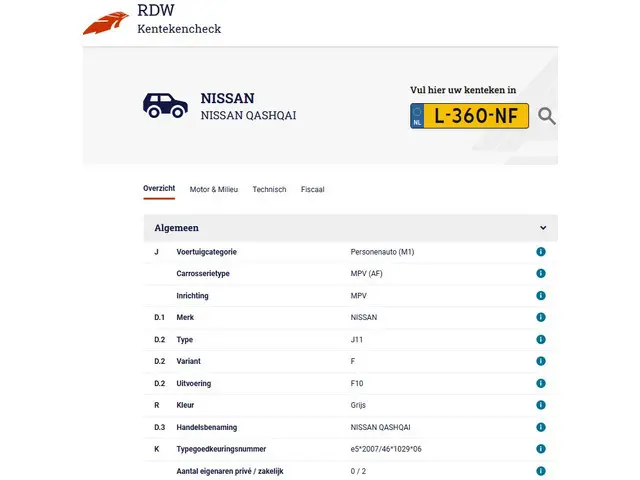 Nissan QASHQAI