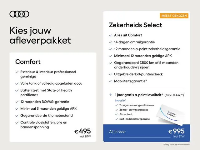 Audi A6 Sportback e-tron S edition 83 kWh 286pk | Trekhaak wegklapbaar | Sportstoelen met lederen be...