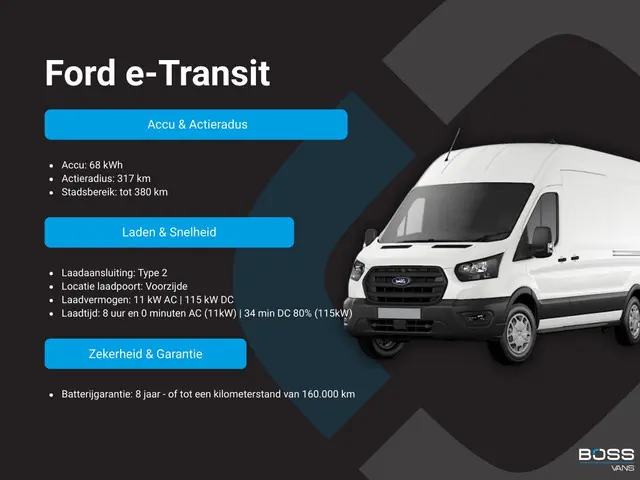 Ford E-Transit 68kWh 184PK L2H2 317km WLTP 97% (SOH) BEV Snelladen Camera Cruise control Climate con...