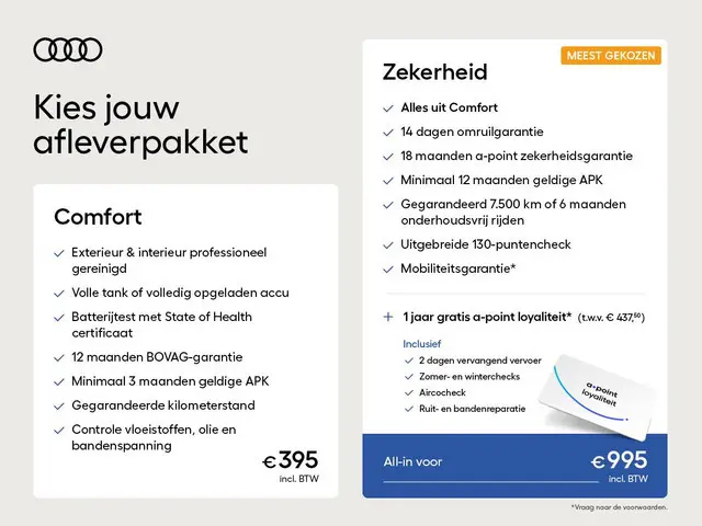 Audi A3 Sportback 35 TFSI Advanced edition 150 pk | Navigatie | Parkeersensoren achter | Adaptieve c...