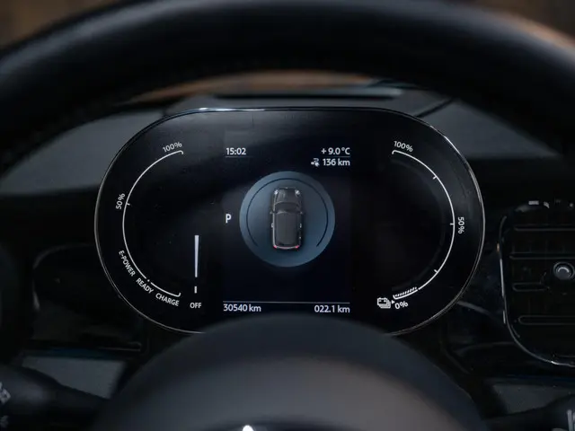 Mini Cabrio