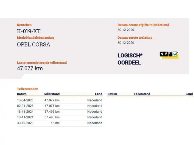 Opel Corsa