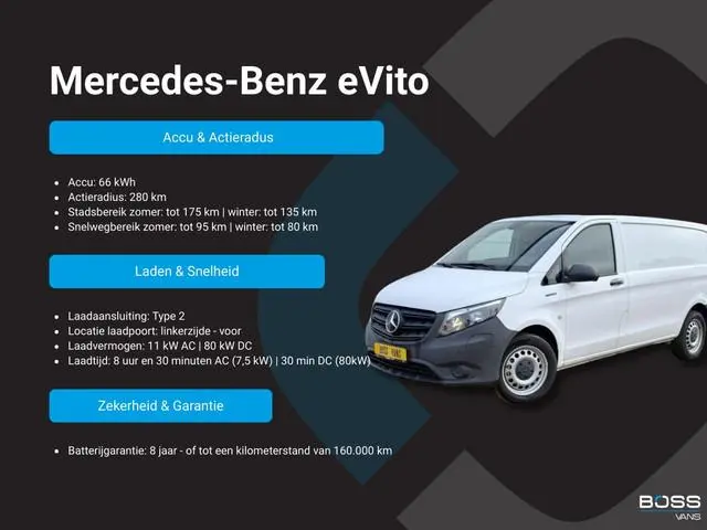 Mercedes-Benz eVito 112 66kWh L2 Elektrisch 96,3% (SOH) 280km WLTP Climate Control Cruise Control Ca...