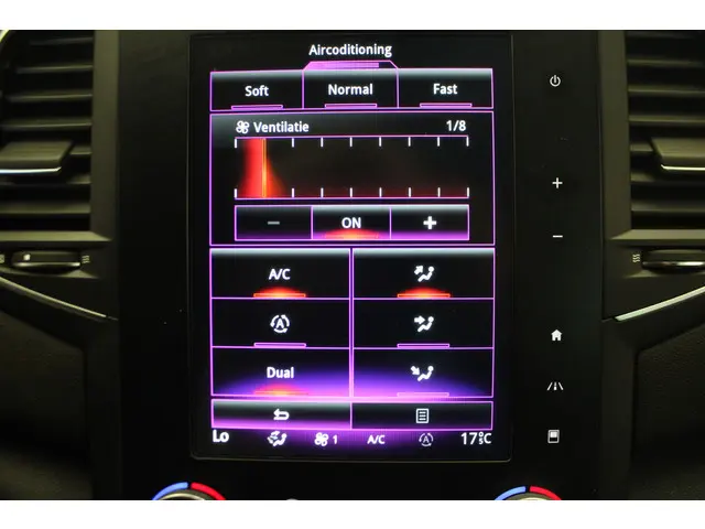 Renault Mégane Estate