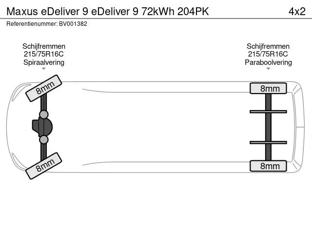 Maxus eDeliver9