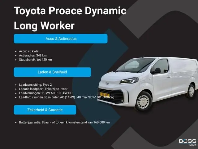 Toyota PROACE Electric 75kWh L1 348km WLTP EV 100KW Snelladen Climate Control Cruise Control Camera...