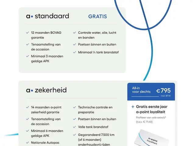 Audi Q7 60 TFSI e quattro Pro Line S Competition 490PK | Panorama dak | RS stoelen |  Blindspot | La...