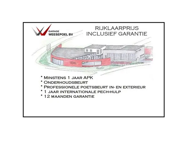 Kia Picanto 1.0 CVVT EconomyPlusLine - Airco - Licht metalen velgen - All Season - Bluetooth - Fabri...