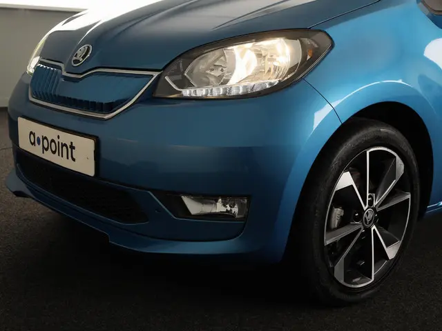 Skoda Citigo