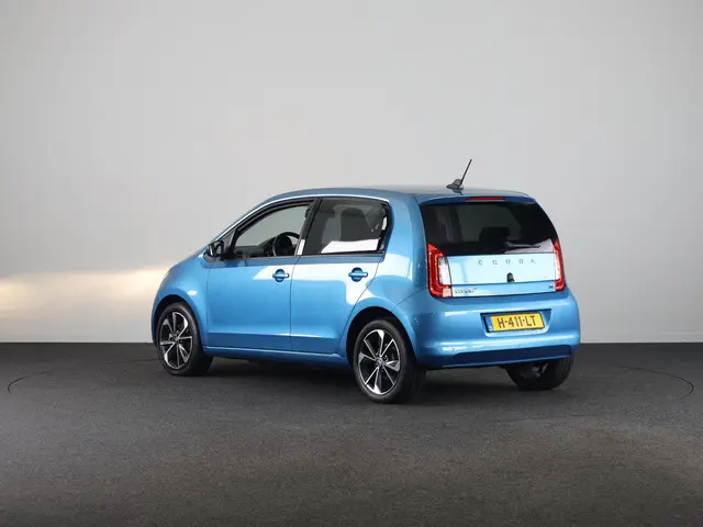 Skoda Citigo