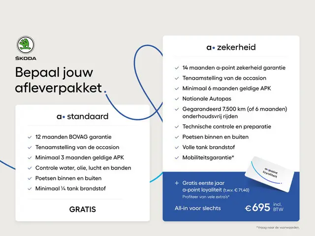 Skoda Superb 1.4 TSI iV Style 218 pk Automaat (DSG) | Navigatie | Parkeersensoren (Park assist) | Ac...