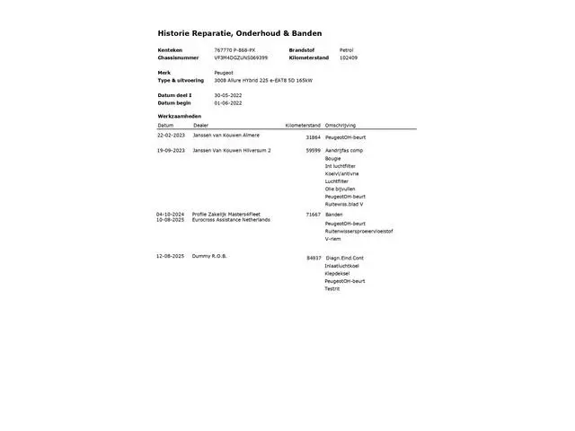 Peugeot 3008