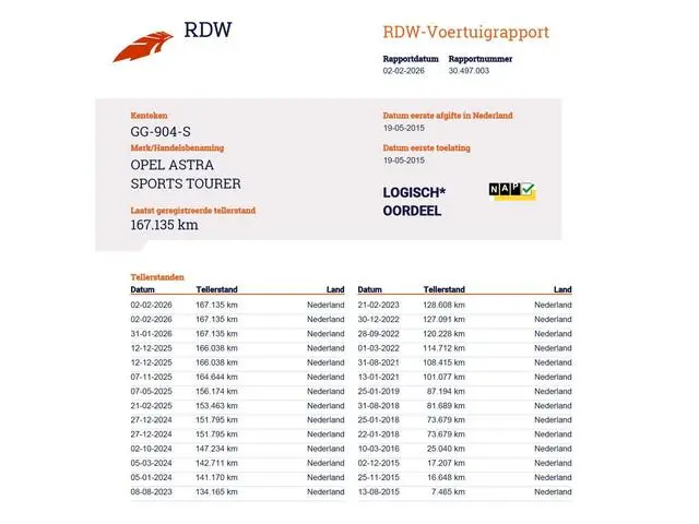 Opel Astra
