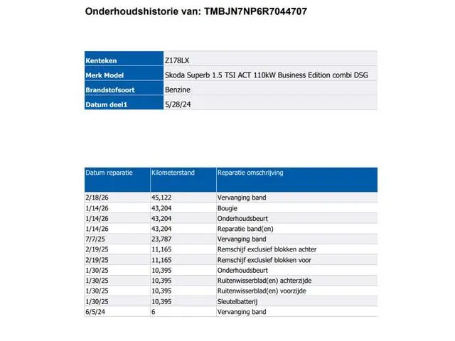 Skoda Superb