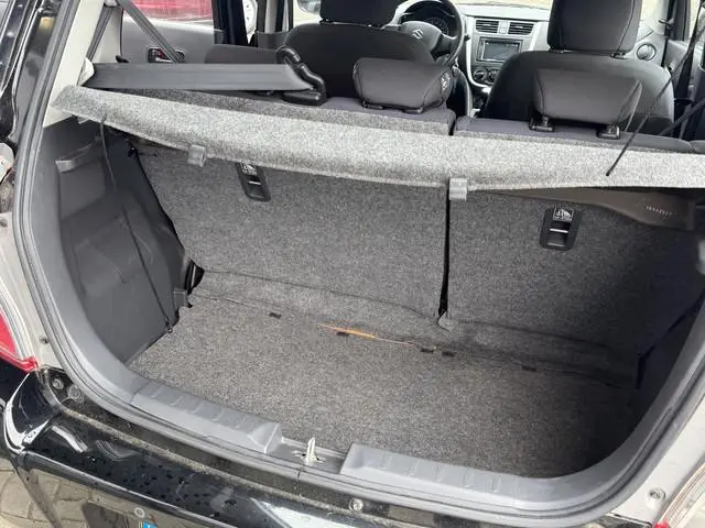 Suzuki Celerio