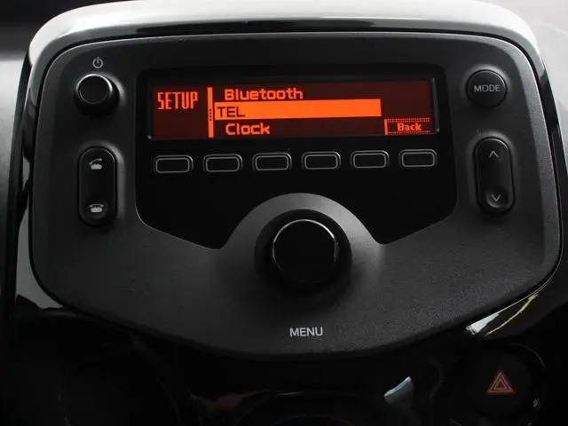 Citroën C1