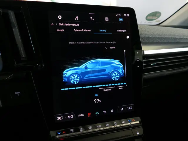 Renault Megane E-Tech