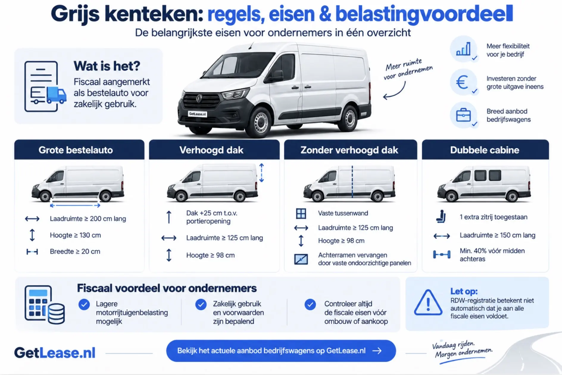 infographic-grijs-kenteken-eisen-1123